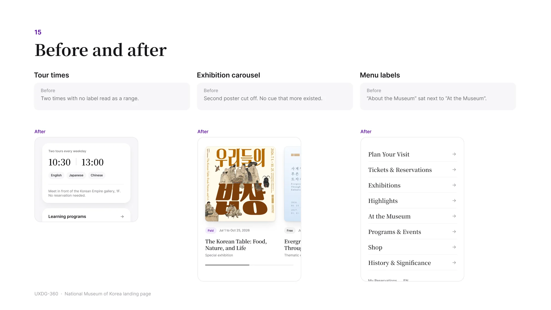 Fig. 11 — Before and after: tour times, the exhibition carousel, menu labels