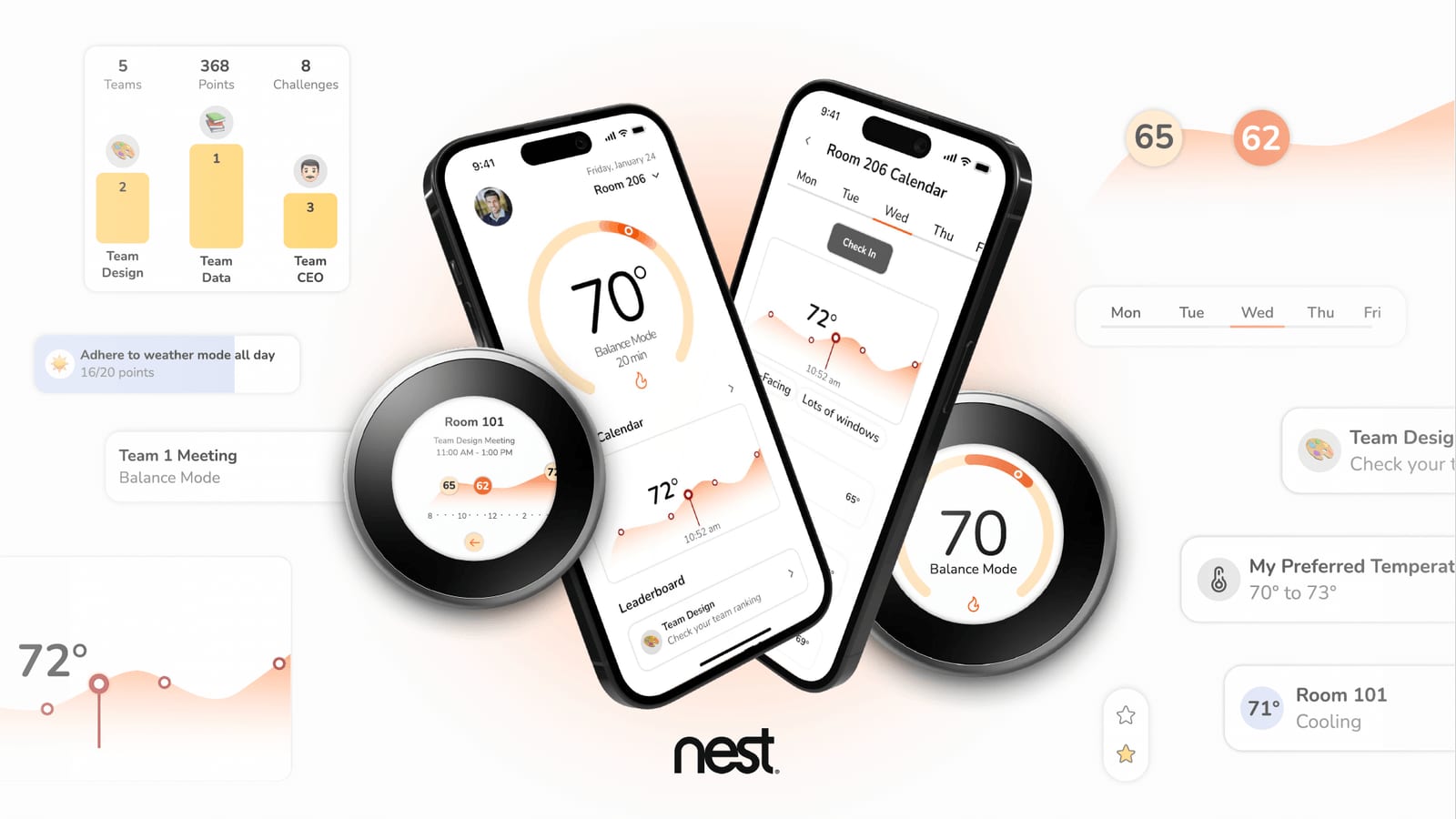 Fig. 05 — Nest redesign