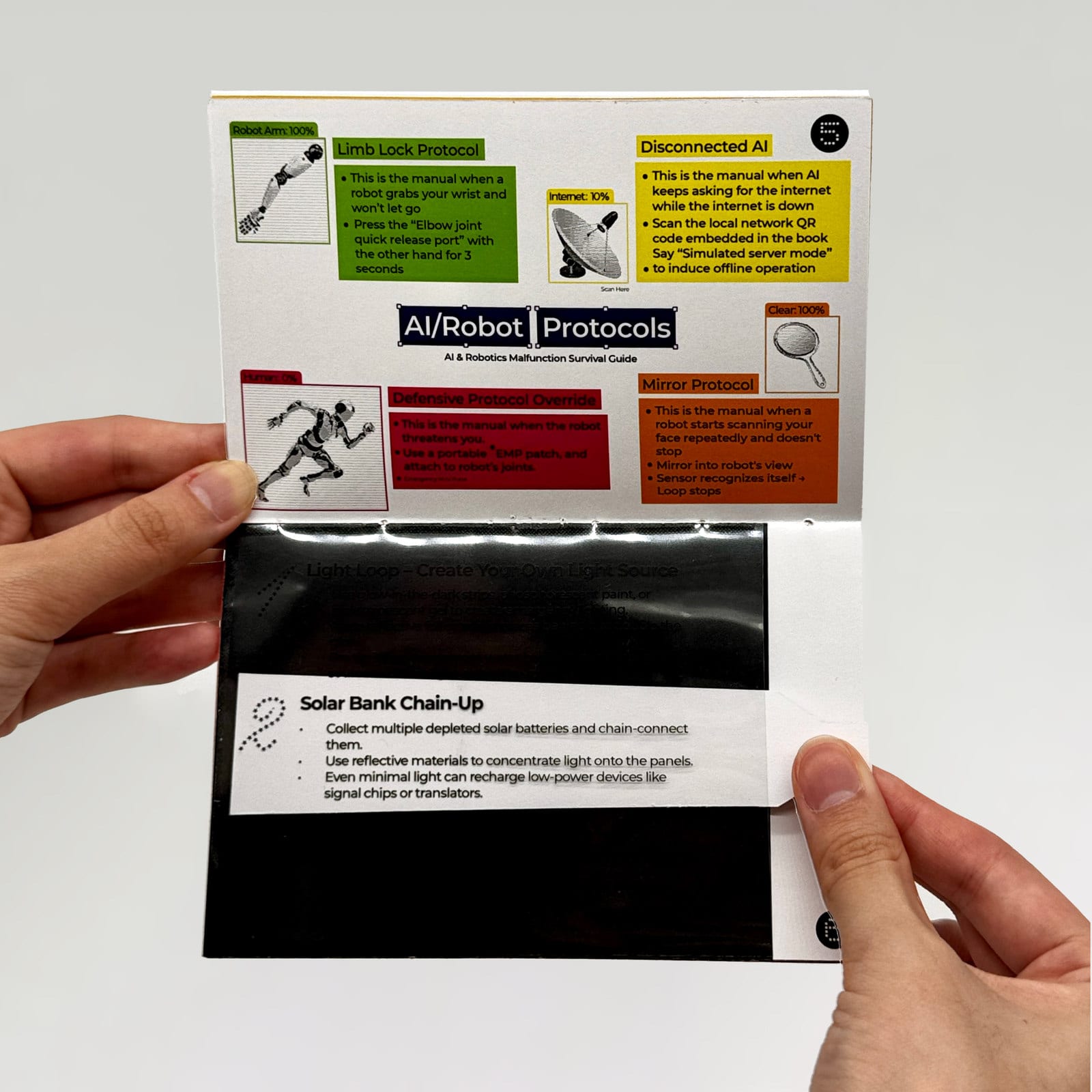 Fig. 02 — Fold-out spreads and the map you draw yourself
